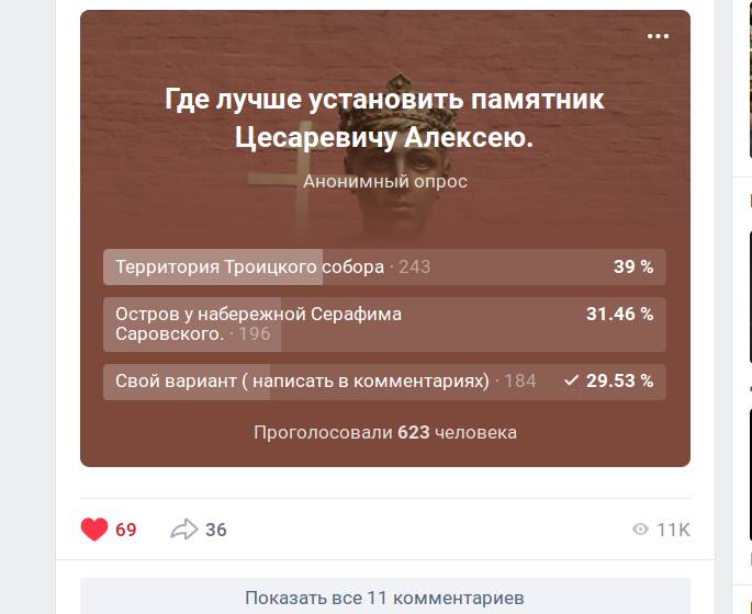 Результаты опроса из группы «Администрация Щёлковского района»