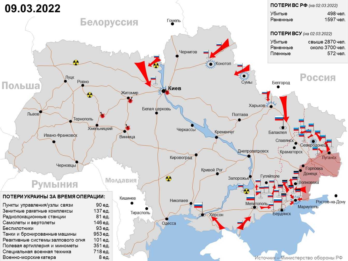 Карта спецоперации на Украине, 09.03.2022