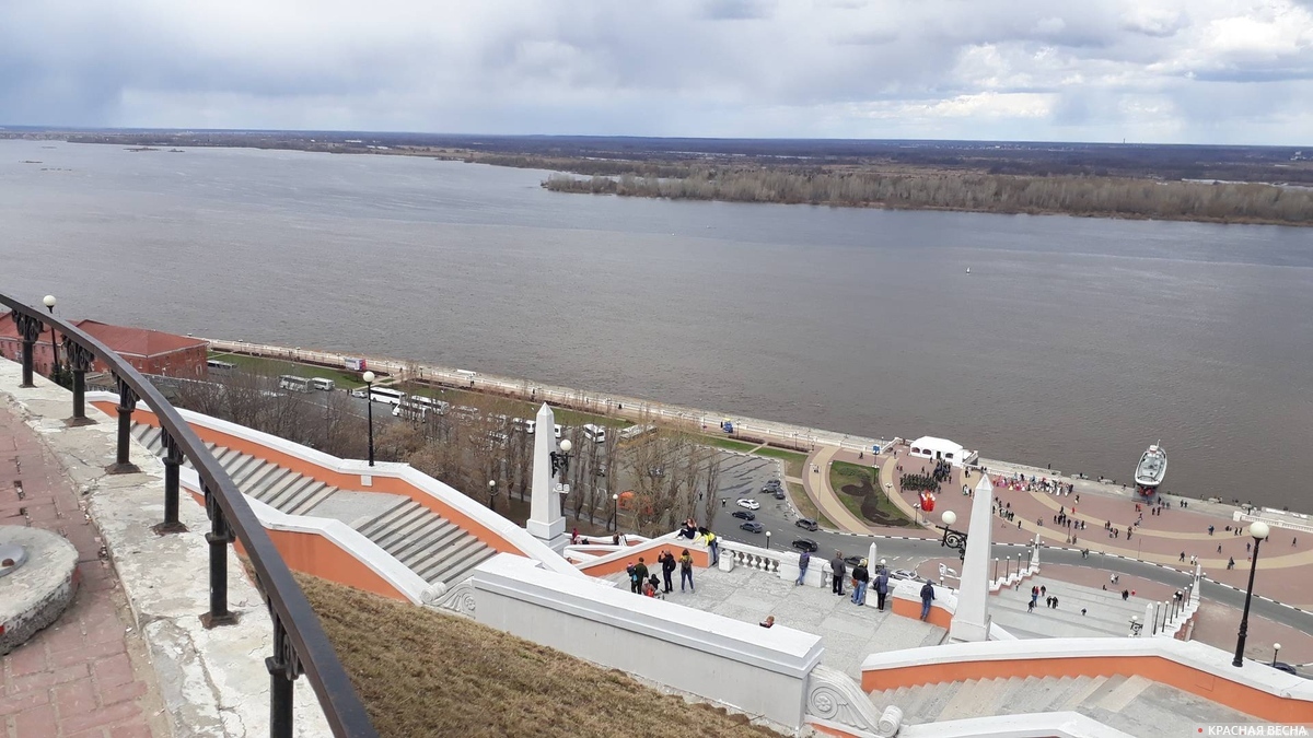 Показания волгаресурс