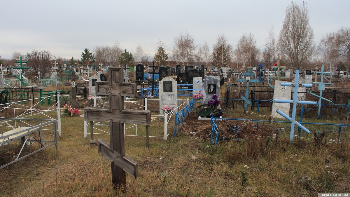 Кладбище. Могилы. Памятники