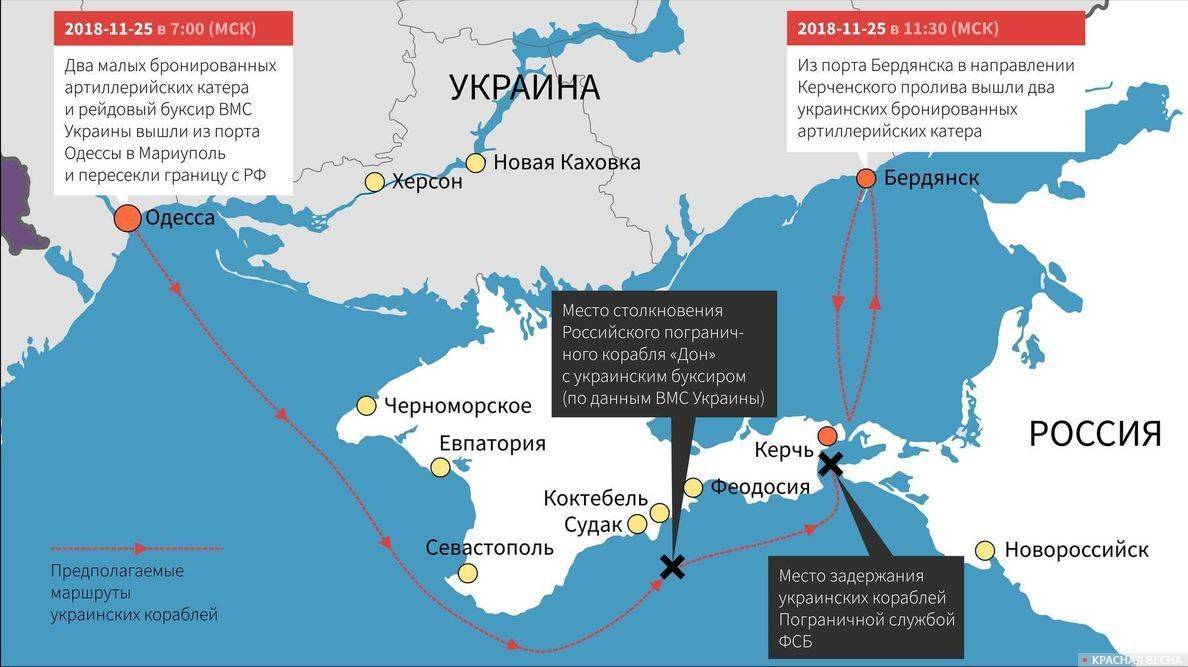 Военная провокация Украины 25.11.2018