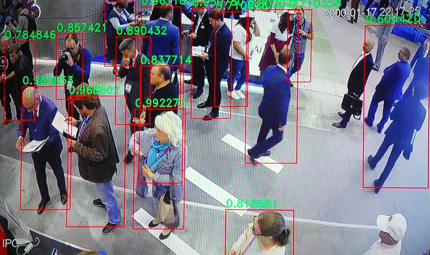 Система распознавания людей
