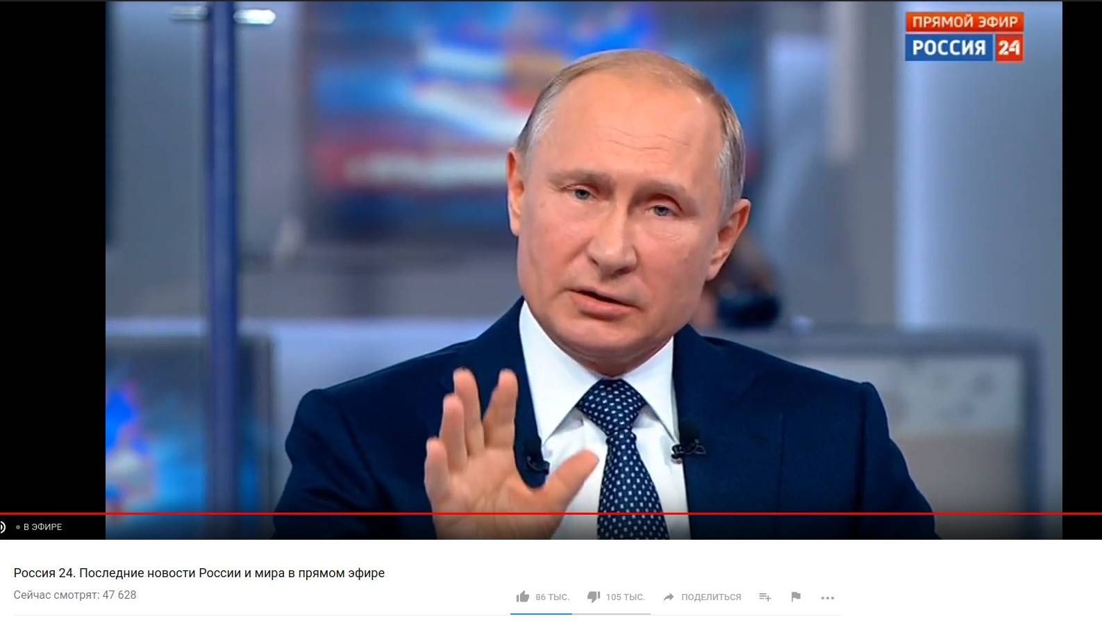 Число голосов трансляции «Прямой линии с Владимиром Путиным»