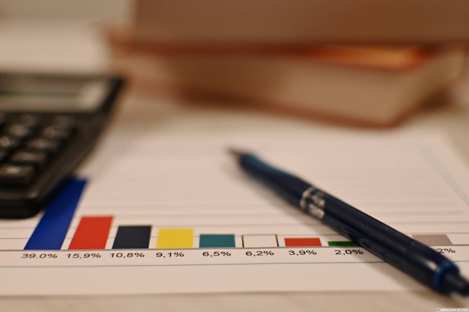 Тенденция к снижению