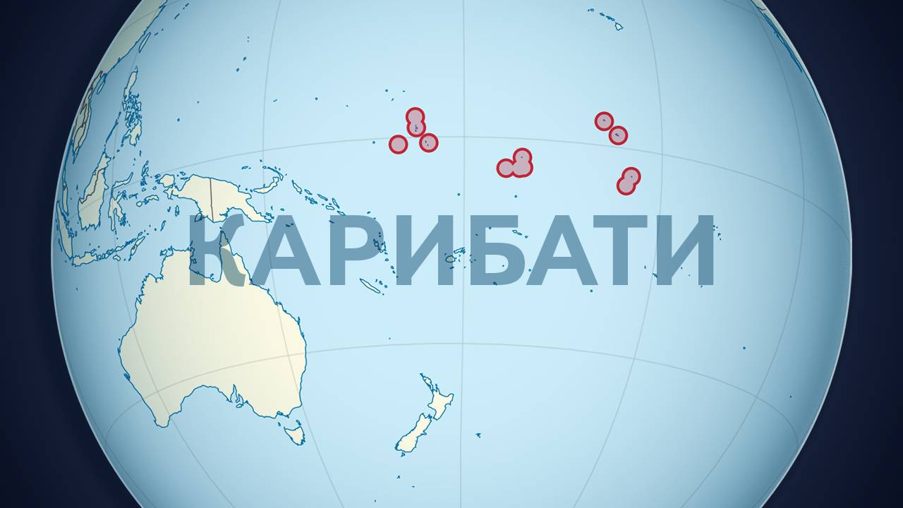 Острова государства Карибати