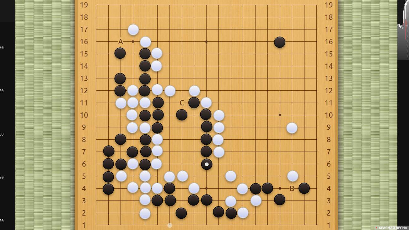 Белые ходят — и проигрывают. А.Черных — Я.Хора, ЧЕ-2020/2021