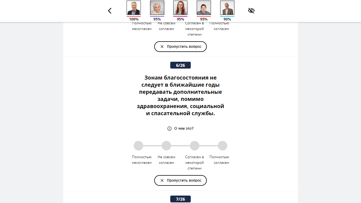 «Компас избирателя» на русском языке