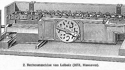 Рисунок арифмометра Лейбница из Энциклопедического словаря Мейера (1897)