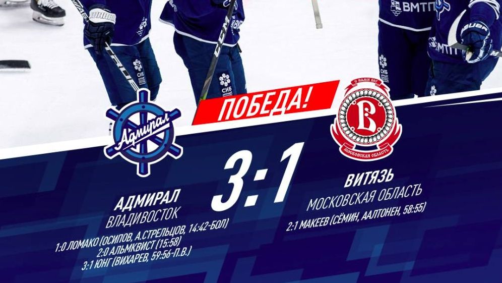 Итоги матча