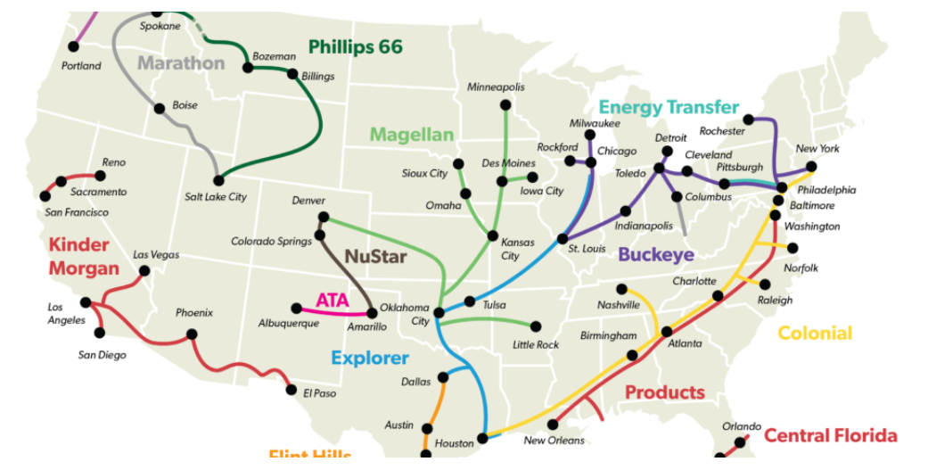 Основные трубопроводы США, по которым транспортируется авиационное топливо
