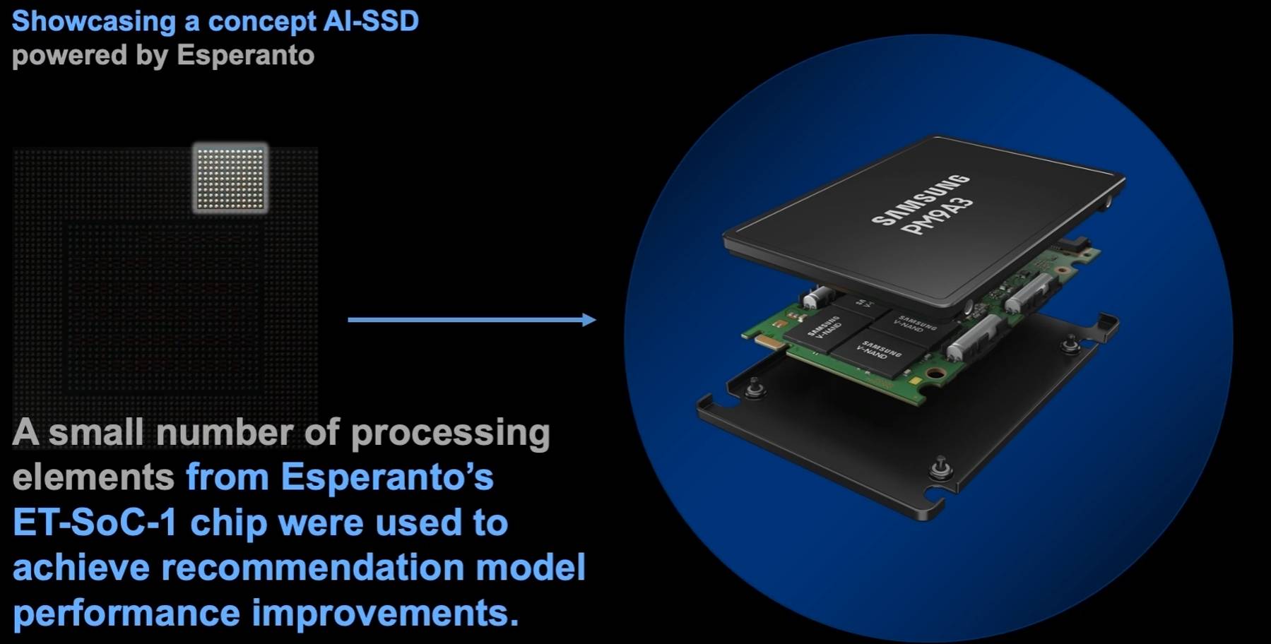 Samsung AI-SSD concept