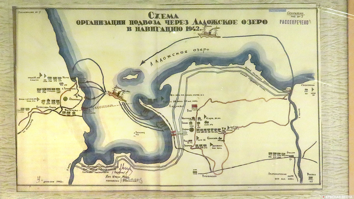 Схема организации подвоза через Ладожское озеро в навигацию 1942 года