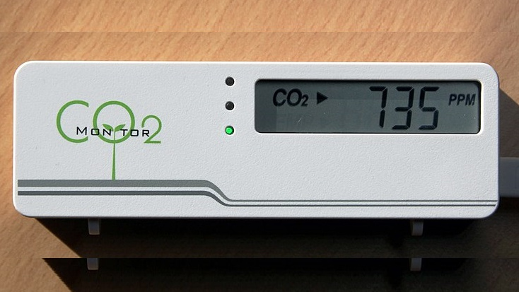 Датчик CO2