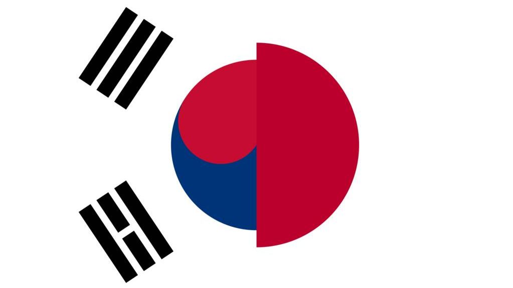 Флаги Южной Кореи и Японии