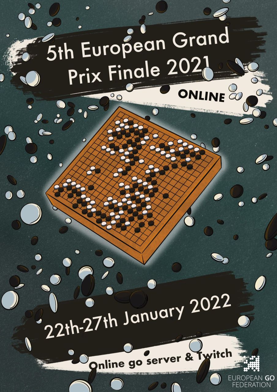 5th European Grand Prix Finale 2021