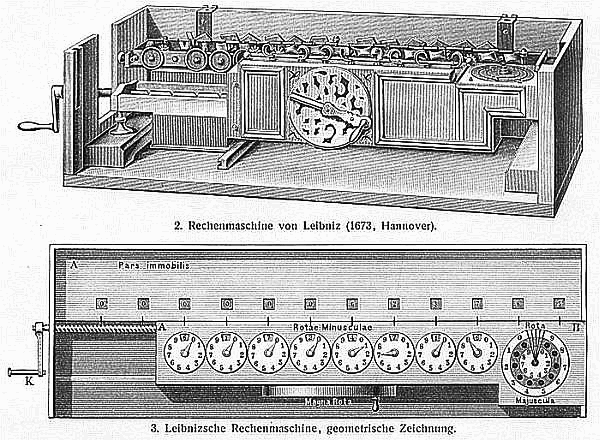 Рисунок арифмометра Лейбница из Энциклопедического словаря Мейера (1897)