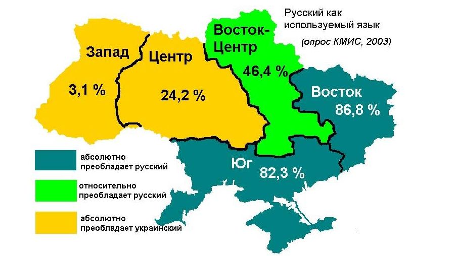 Использование русского языка на Украине по состоянию на 2003 год