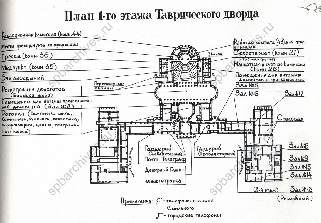 Схема таврического дворца