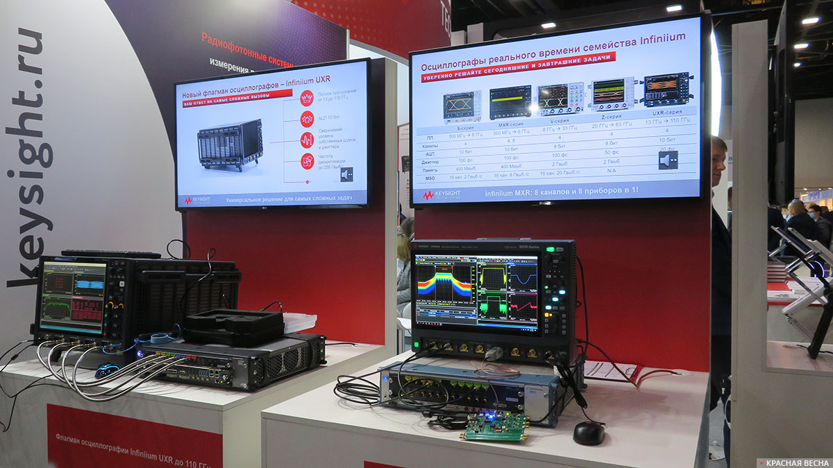 Компания Keysight technologies (США) производит контрольно-измерительное оборудование 