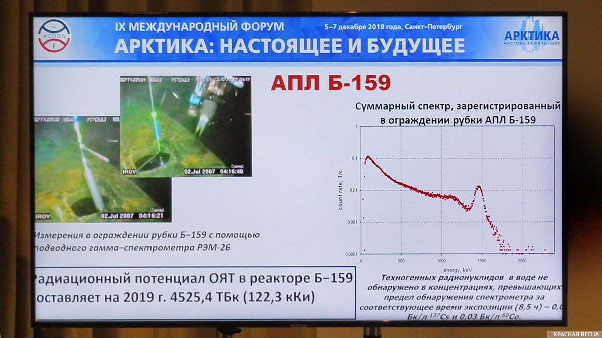 Слайд из презентации О.Е.Кикнадзе. 05.12.2019