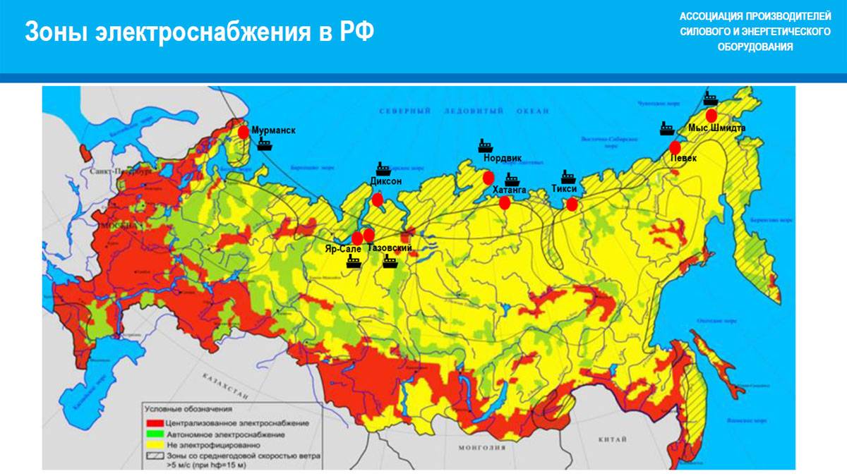 Карта энергетики