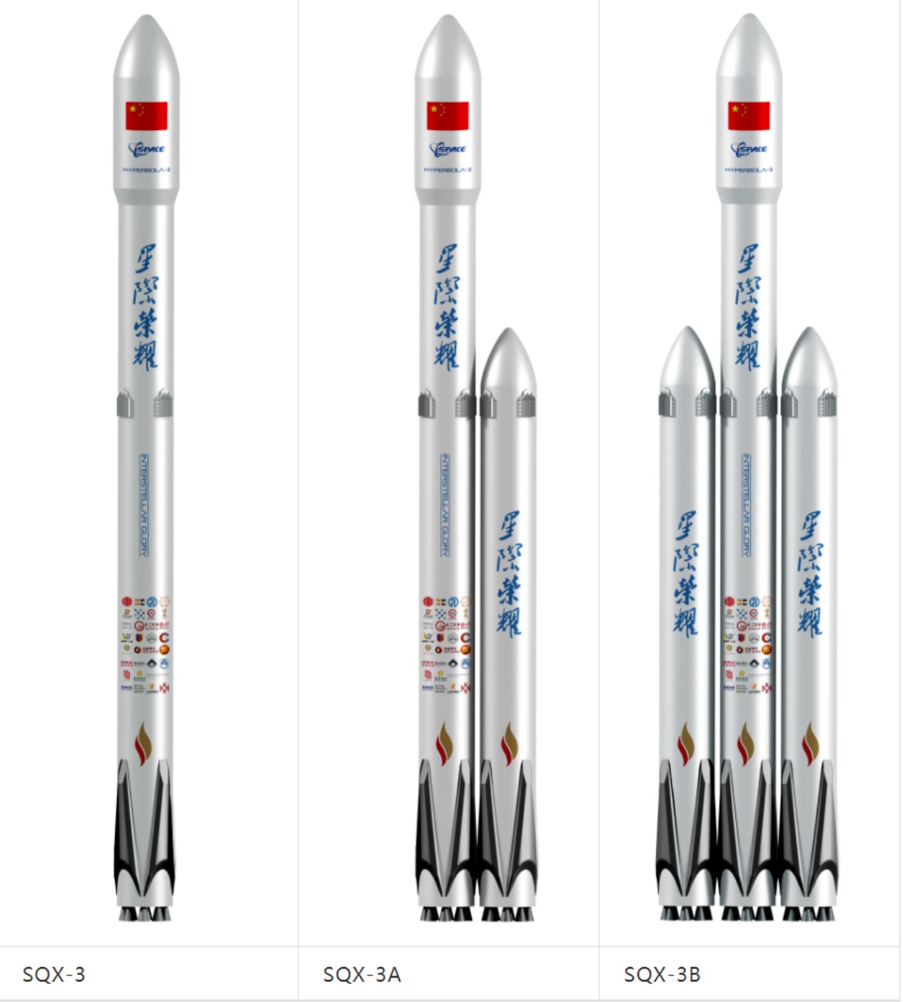 Китайская ракета-носитель Hyperbola-3A