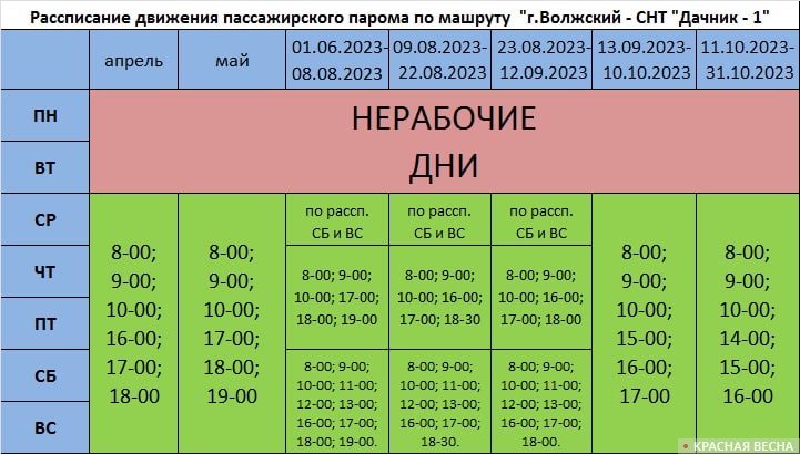 Рассписание движения парома «г.Волжский — СНТ „Дачник — 1“