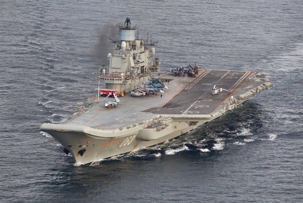 Тяжёлый авианесущий крейсер «Адмирал Флота Советского Союза Кузнецов, автор: ermaleksandr, лицензия: Public Domain