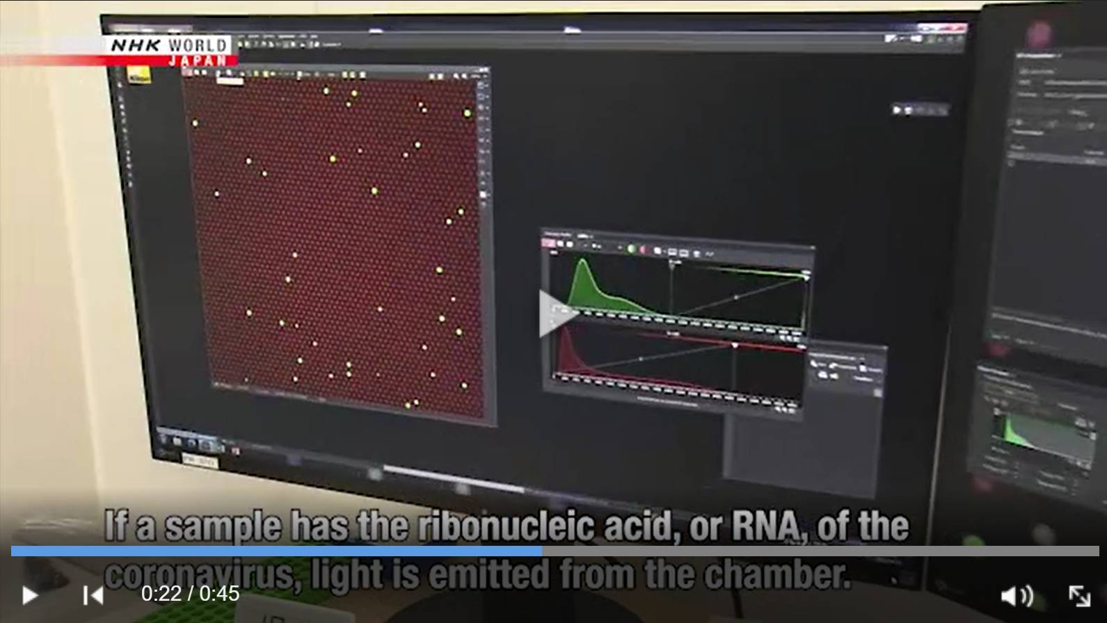 Цитата из видео «Riken, others develop ultra-fast coronavirus test» телеканала NHK