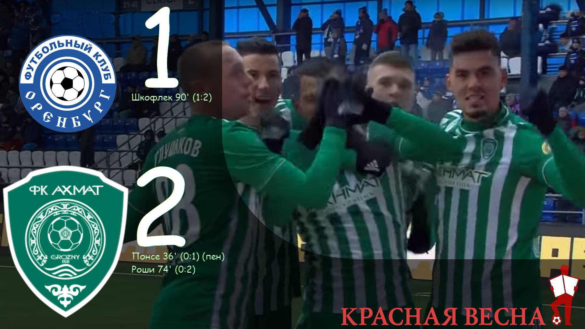 Оренбург&nbsp;— Ахмат 23.11.2019