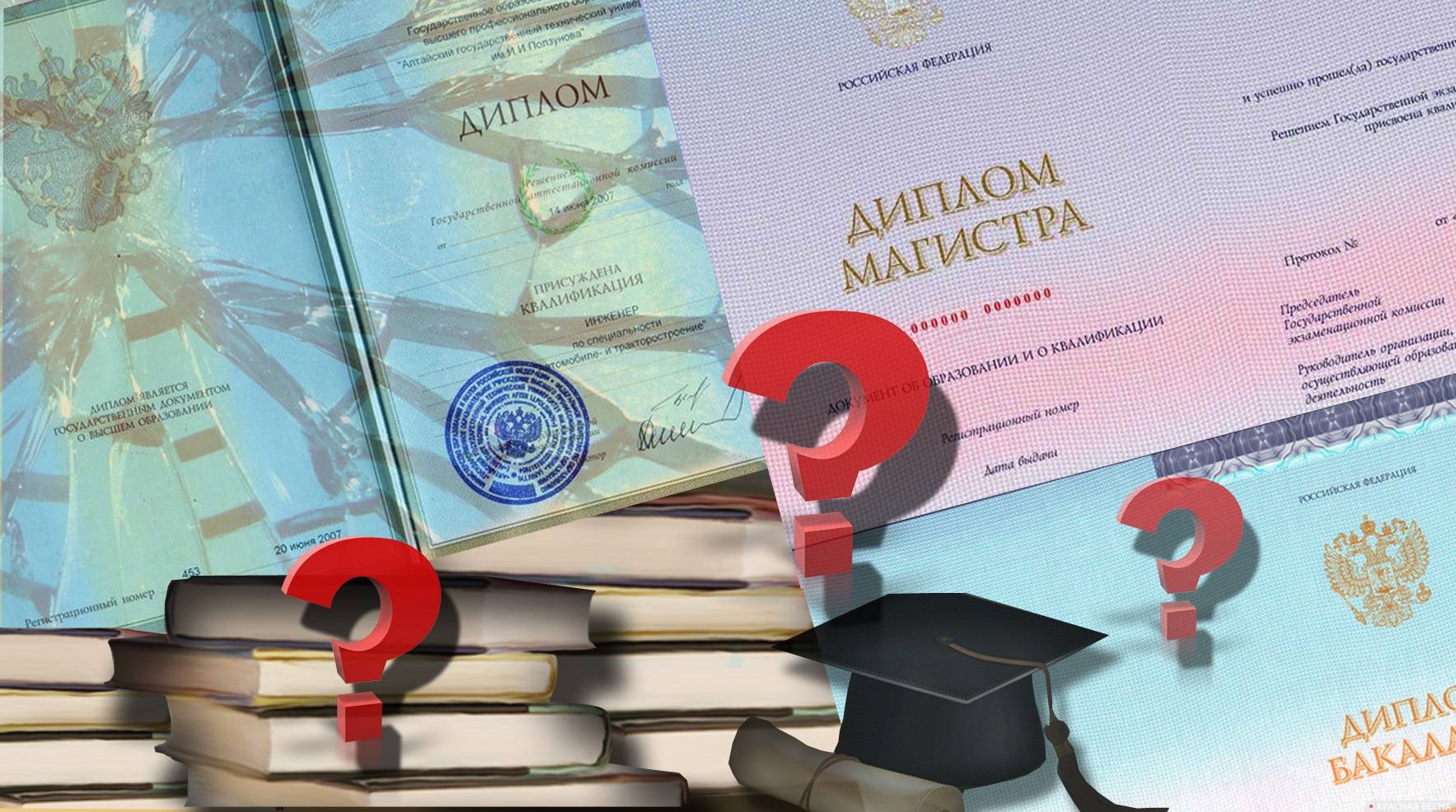 Вопросы образования.