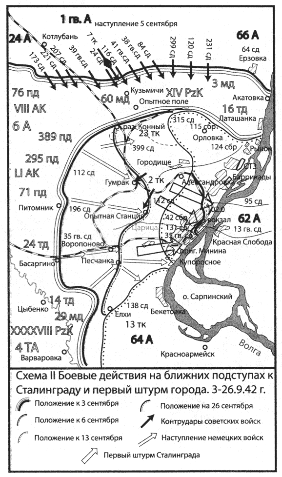 Карта первого штурма Сталинграда