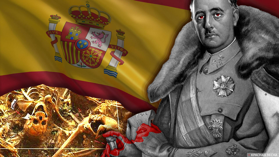 Испания, Франко, Франкизм