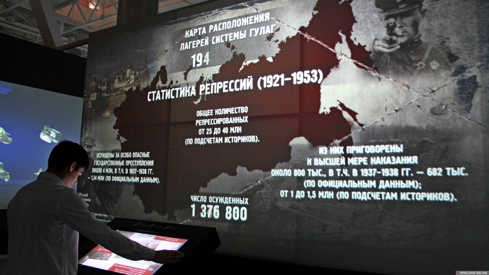 Ложь о «сталинских репрессиях» в историческом парке «Россия — моя история»