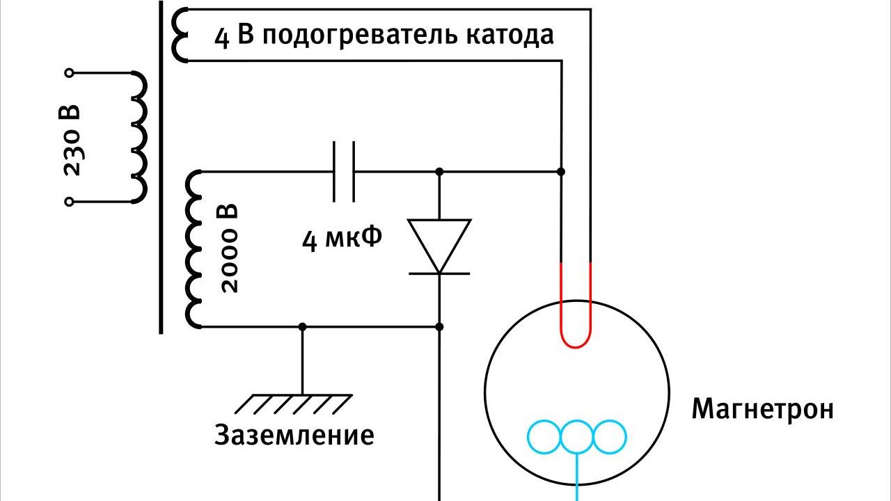 Схема Подключения Магнетрона