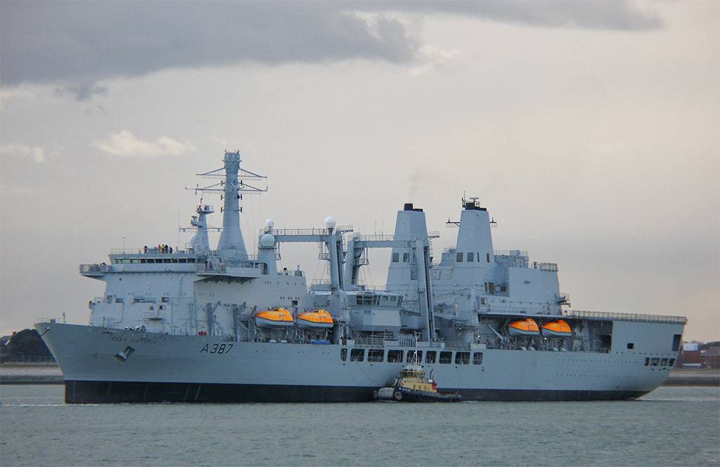Вспомогательный корабль ВМС Великобритании типа «Форт Виктория»