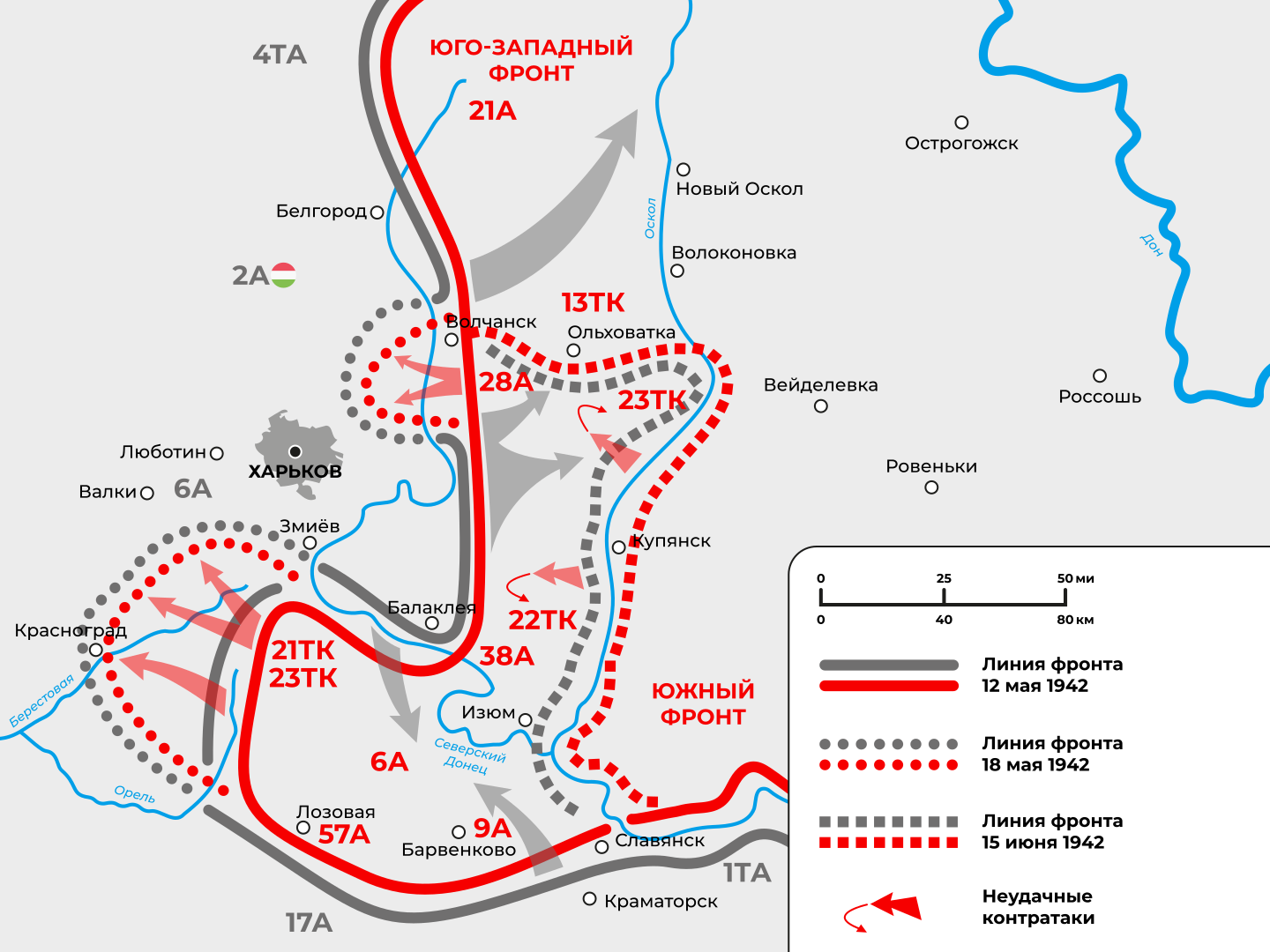 Харьковская операция 1942 год