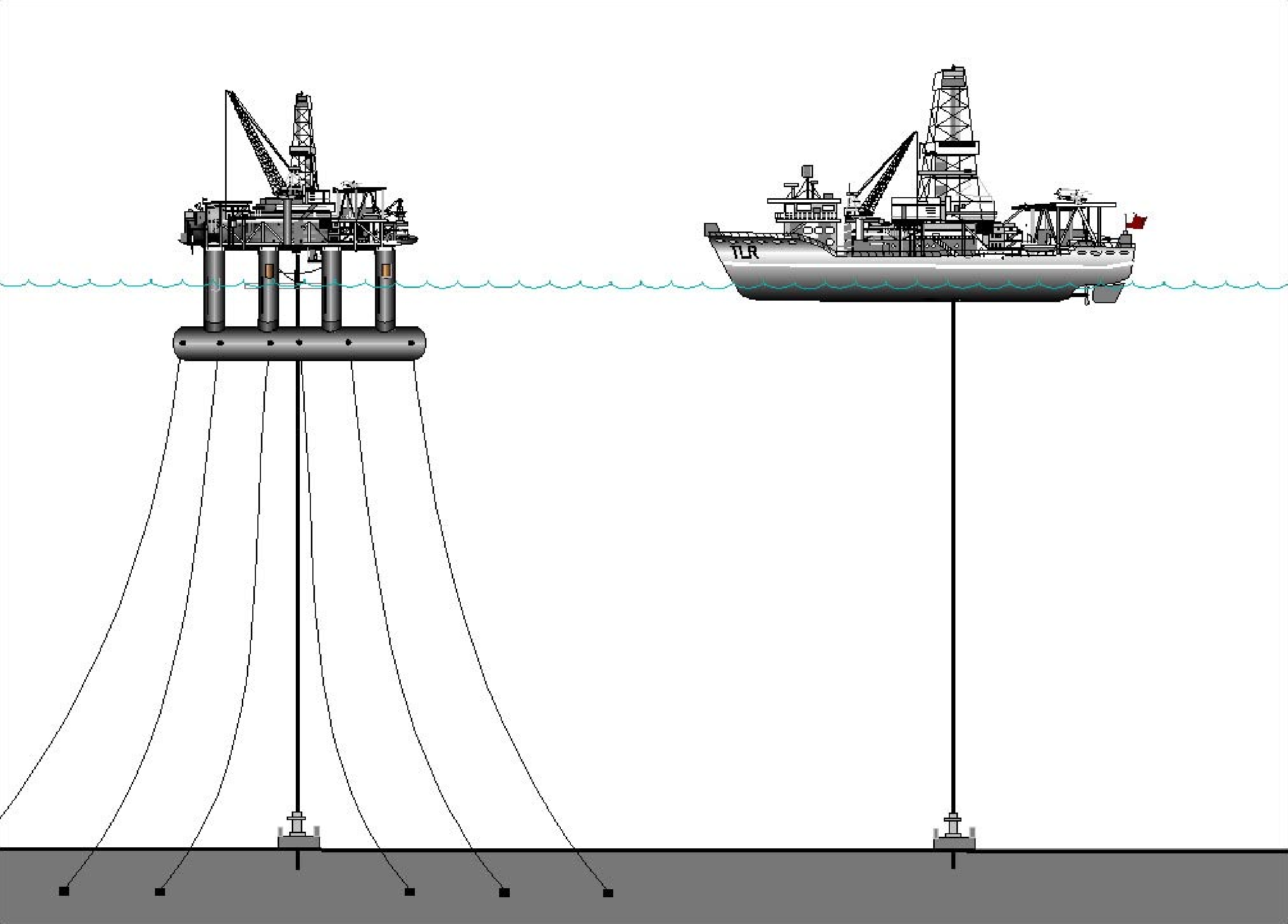 Полупогружная платформа (слева) и глубоководное буровое судно