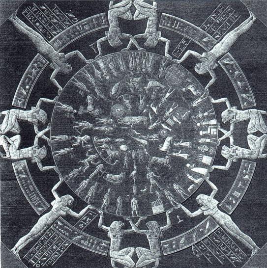 Зодиак с 12 знаками и 36 декадами, древнеегипетская фреска