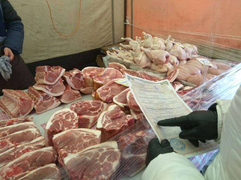 Проверка мясной продукции