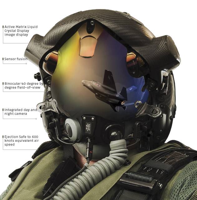 Дисплейный шлем для пилота F-35