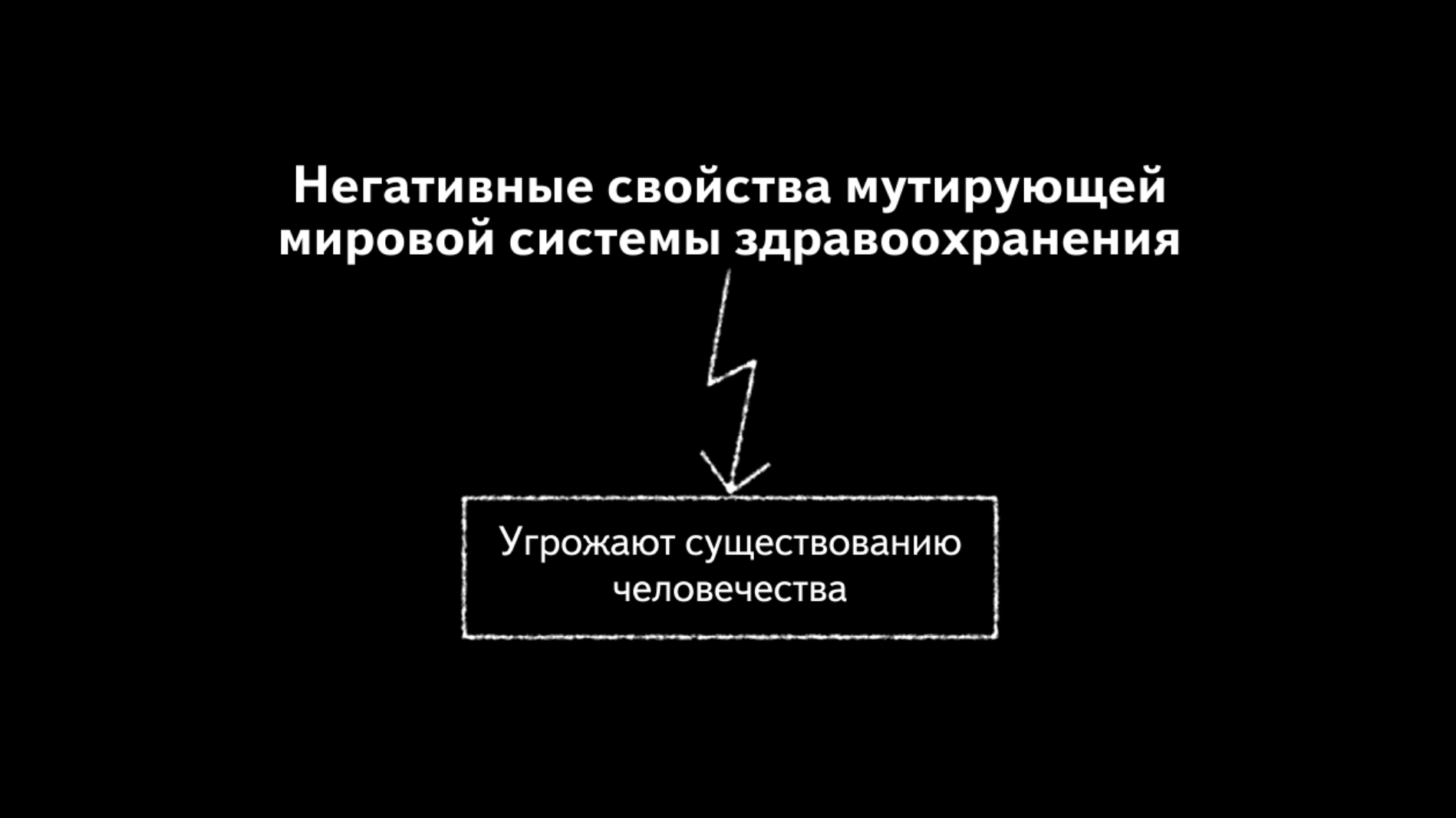 Скриншот из передачи цикла «Коронавирус — его цель, авторы и хозяева»