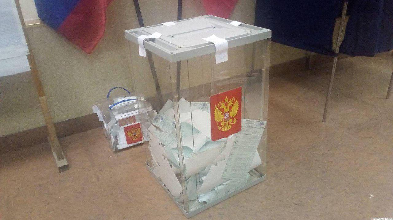 Явка на выборах в кемеровской. Явка на выборах в Кемеровской области. Явка на выборы в Приморье.