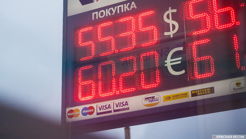 Курс валют Доллар Евро Рубль