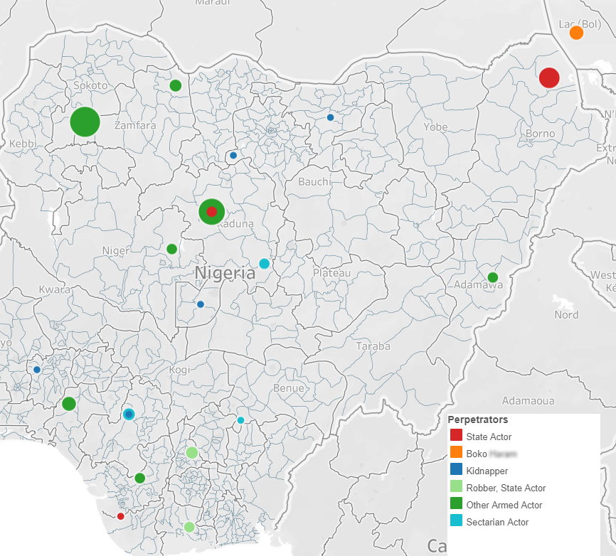 Nigeria Security Tracker 11.01.2020 — 17.01.2020