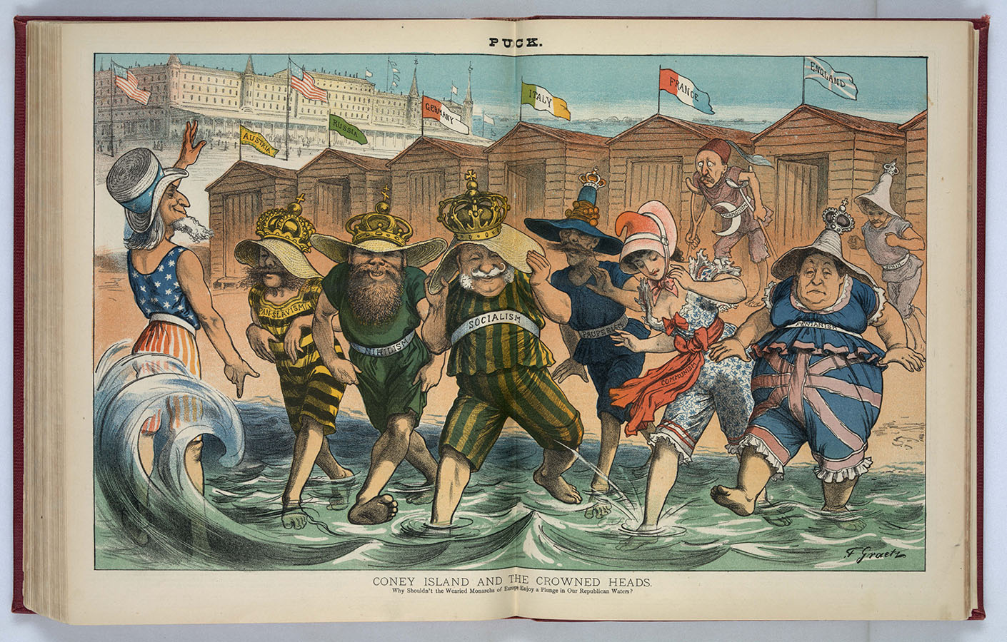 «Царские особы на пляже Кони-Айленда» Карикатура XIX века