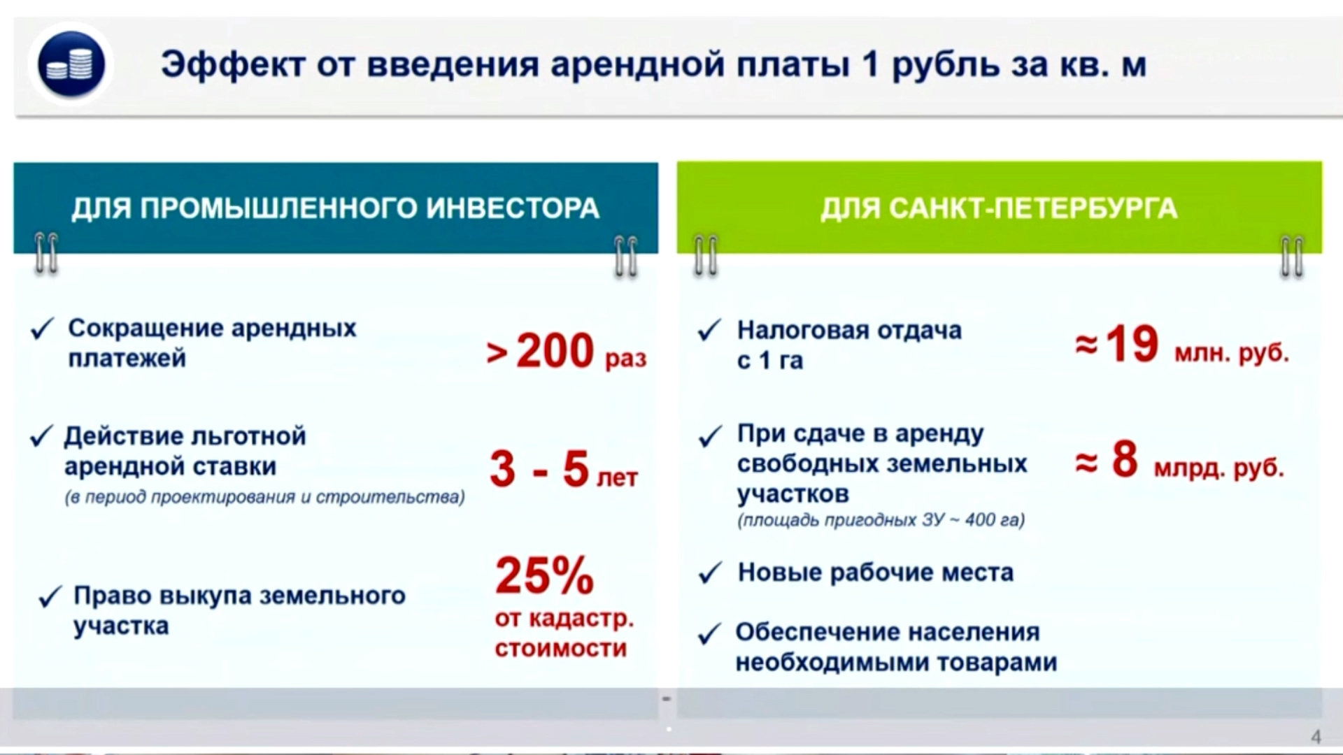 Новости для инвесторов телеграмм фото 56