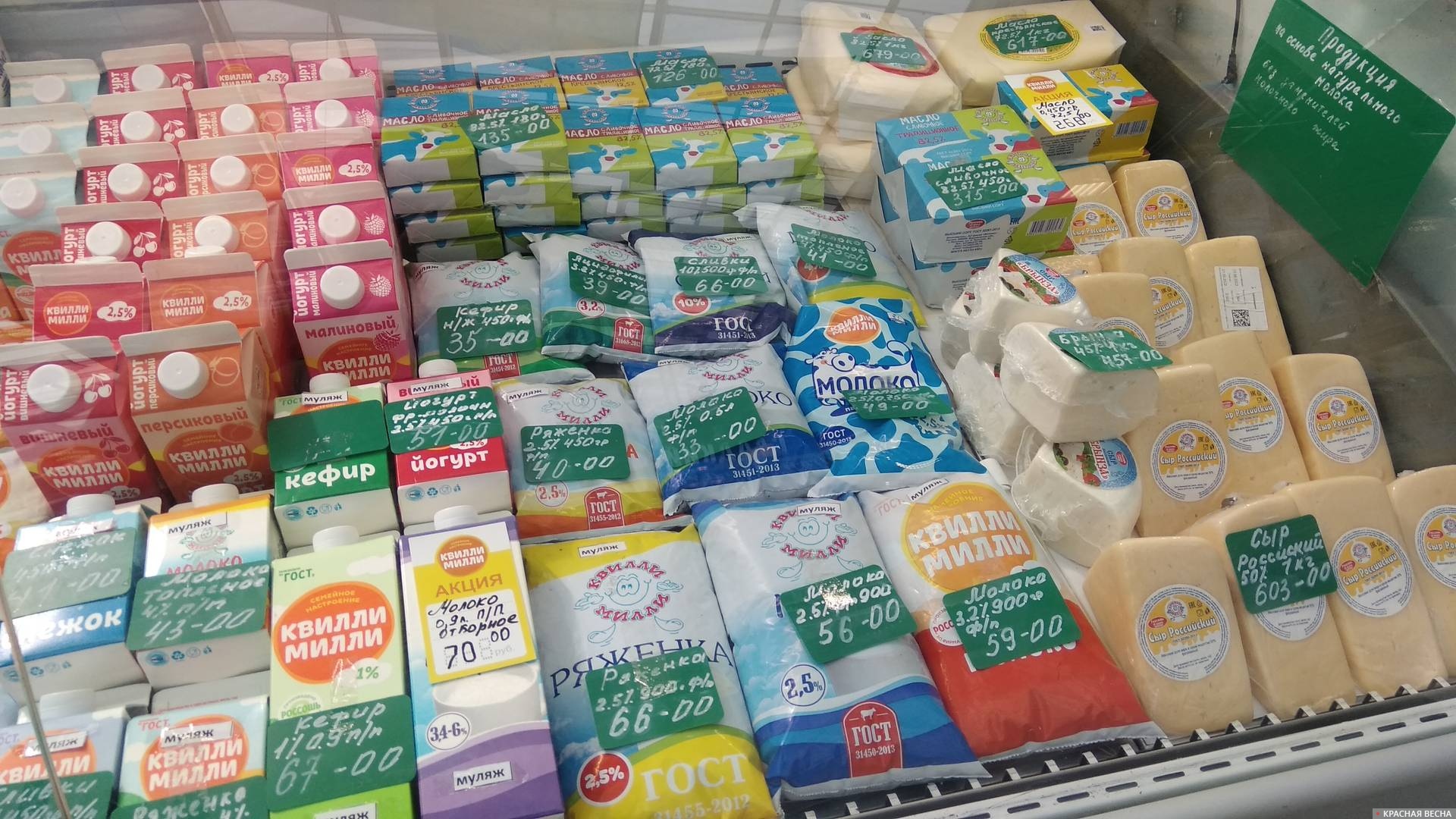 Молочная продукция. Цены в Воронеже. Центральный рынок