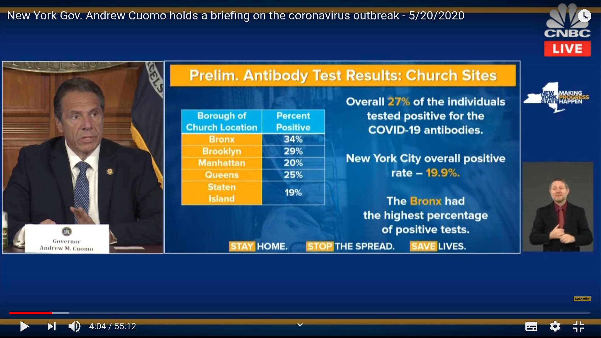 Статистика по результатам тестирования на антитела к коронавирусу в штате Нью-Йорк