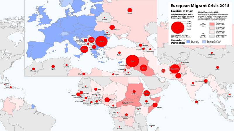 Миграционный кризис в Европе. Карта миграции